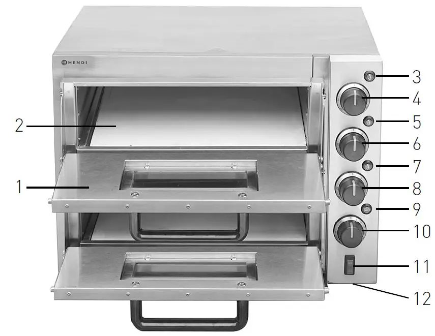 Main parts of the machine