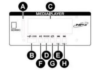 Parts Guide Continued