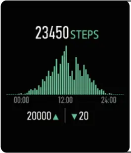 DAS 4 SP10 Two Tone Rubber Strap Watch - Device 3