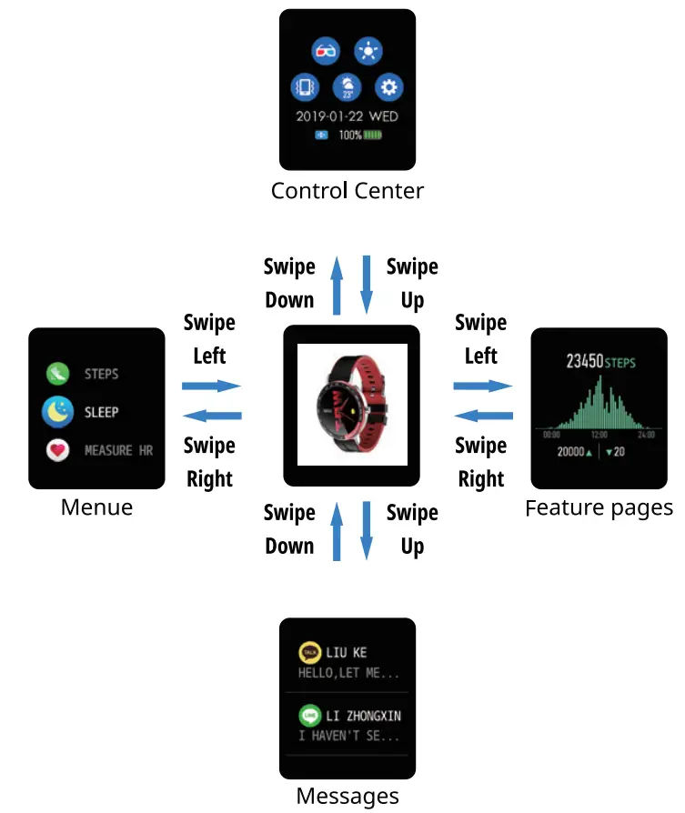 DAS 4 SP10 Two Tone Rubber Strap Watch - Device