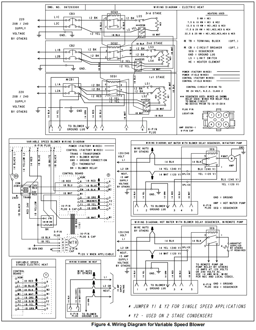 MRCOOL MMBVE Signature Series Modular Blower - fig 1