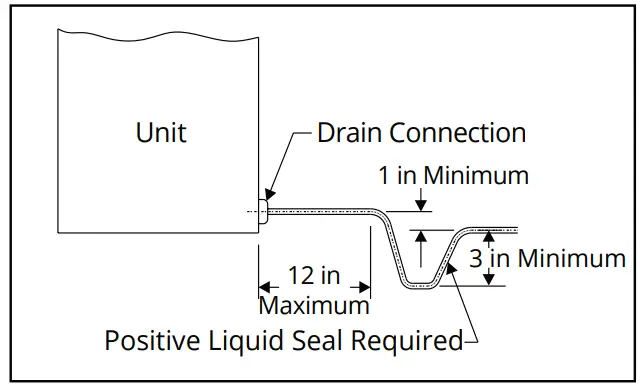 MRCOOL MMBVE Signature Series Modular Blower
