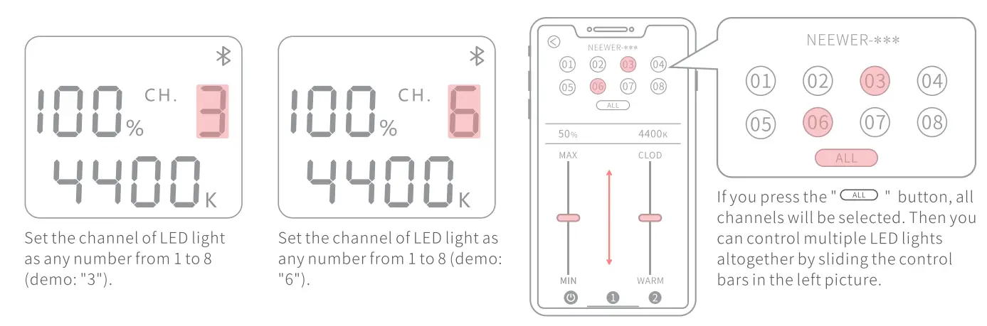 NEEWER NL140 Convex Glass Featured Plastic LED Light - LED lights