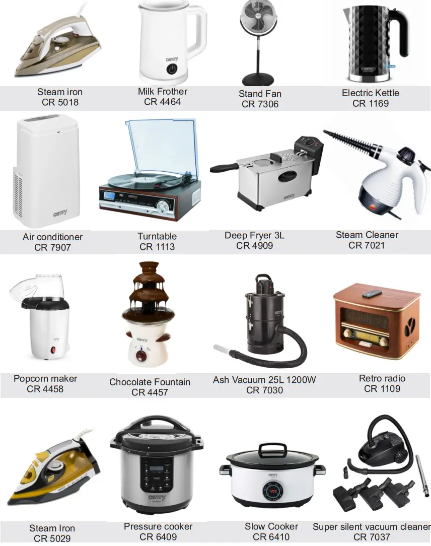 ALDLER EUROPE CR 3218 Toaster - fig 3