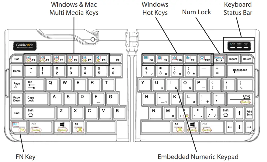Goldtouch GTP 0044 Go!2 Mobile USB Travel Keyboard - Keyboard Layout