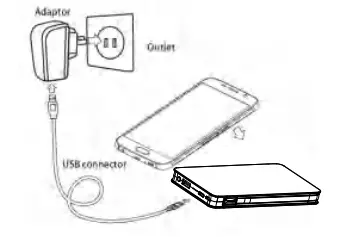 JMTeK PBW500W Power Bank with Wireless Charging 1