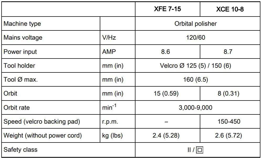 FLEX XFE 7-15 Roto Random Orbit Polisher Instructions - Technical specifications