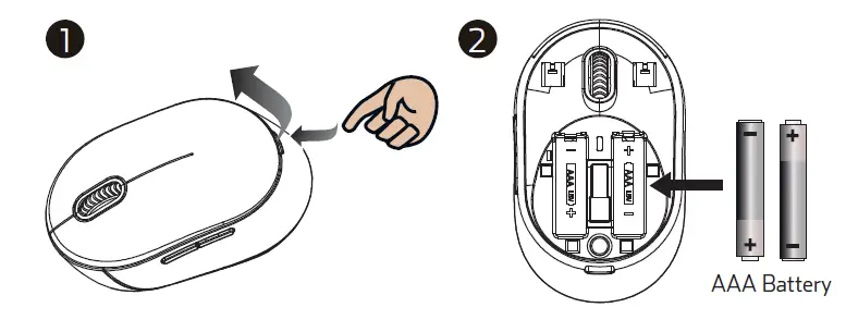 amazon G6Y-B01 5-Button 2.4GHz Wireless Quiet Mouse fig 3