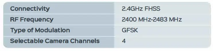 DREO-DR-BBM001-5-Inch-HD-Split-Screen-Baby-Monitor-2