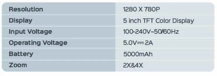 DREO-DR-BBM001-5-Inch-HD-Split-Screen-Baby-Monitor-3