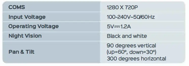 DREO-DR-BBM001-5-Inch-HD-Split-Screen-Baby-Monitor-4