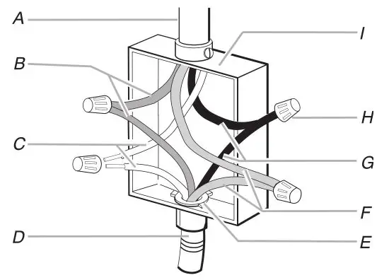 JENNAIR 27 Inch 68.6cm and 30 Inch Electric - Wires
