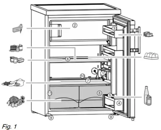 LIEBHERR TB1434 Countertop Fridge - Figure 1