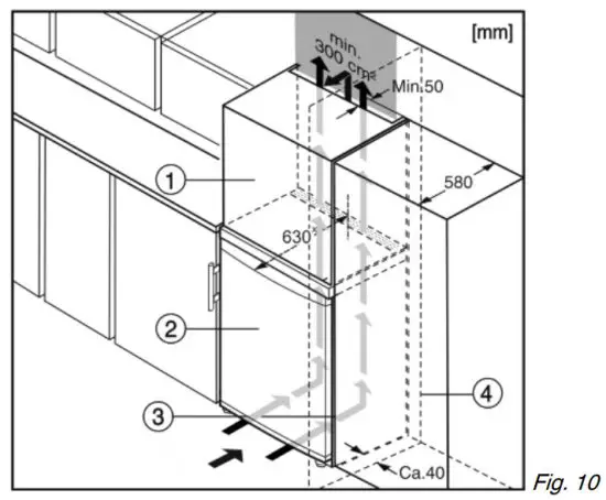 LIEBHERR TB1434 Countertop Fridge - Figure 10