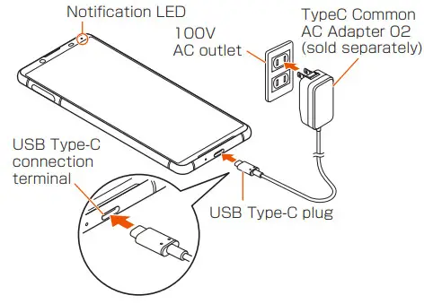 SONY PY7-16813Y Xperia XZ Smartphone - Notification LED