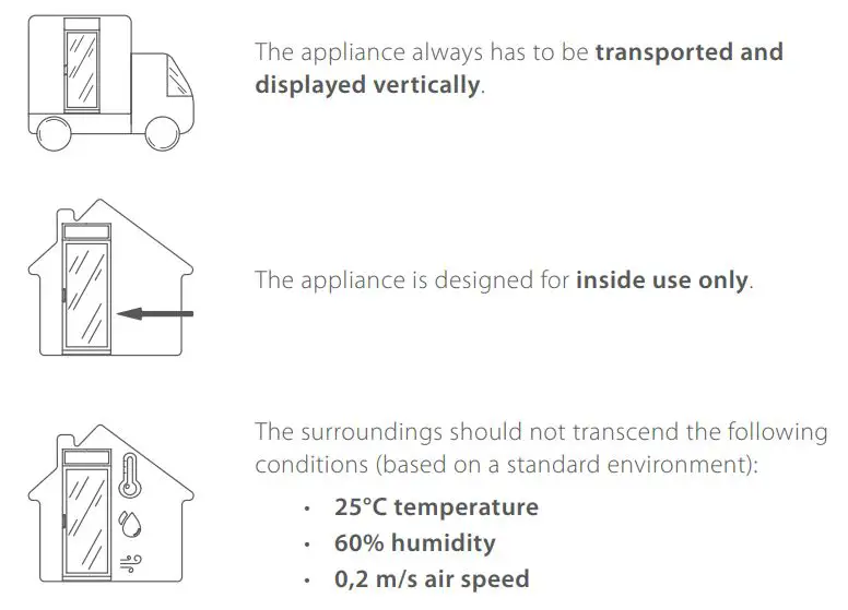 ASTE FINLAND AVO Maxi 200-87 AVO Series Open Front Cooler User Manual - INSTALLATION AND USE