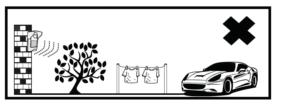 intelbras-IVP-3000-MW-EX-Passive-Infrared-Sensor-FIG-2