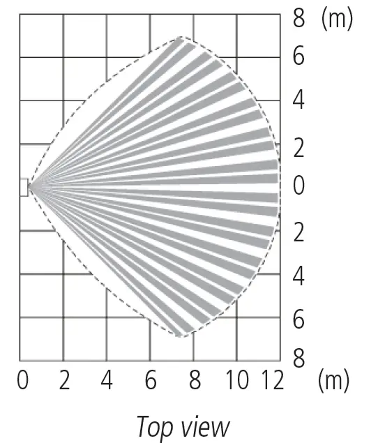 intelbras-IVP-3000-MW-EX-Passive-Infrared-Sensor-FIG-3