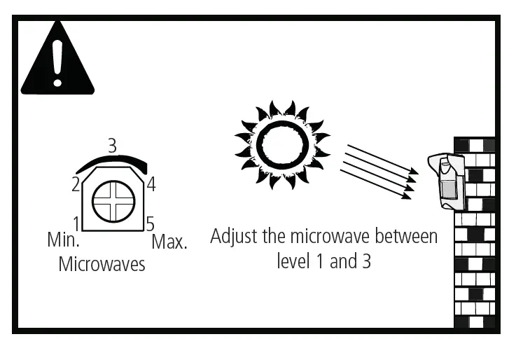 intelbras-IVP-3000-MW-EX-Passive-Infrared-Sensor-FIG-9