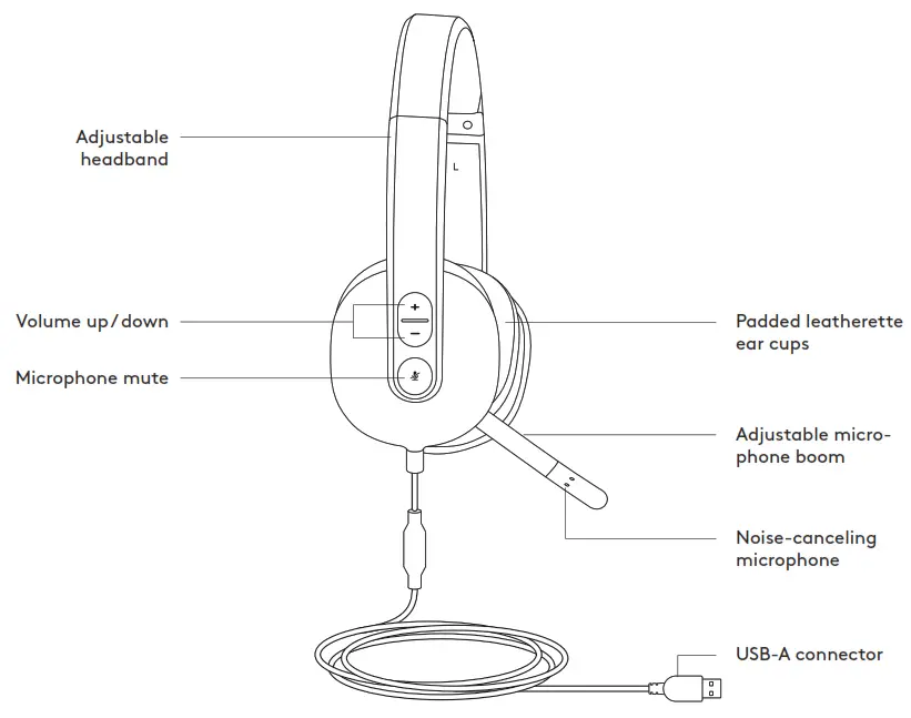 logitech H540 USB Computer Headset - KNOW YOUR PRODUCT