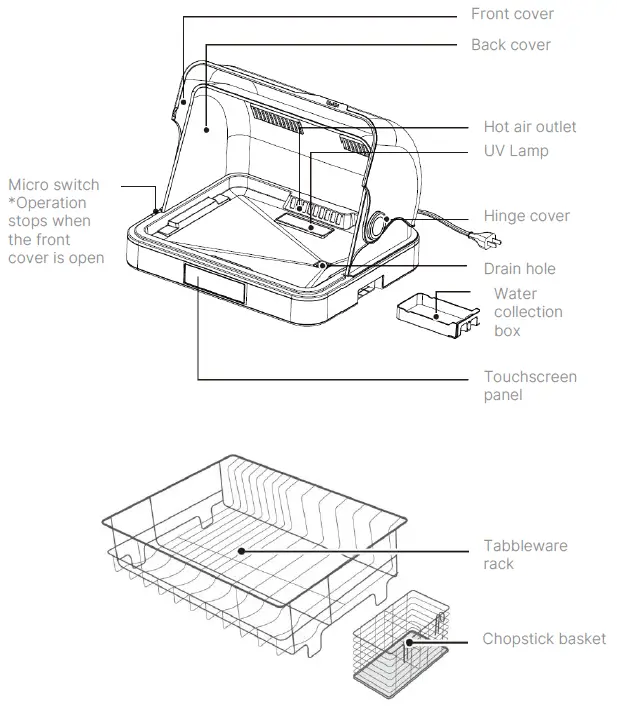 MODENA SD 0630 U Purificare Series Sterilizer and Dryer fig 1
