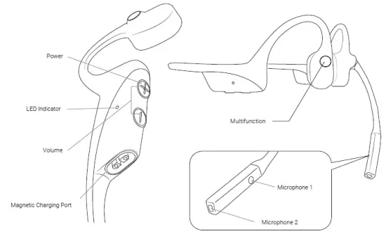 SHOKZ-ASC100SG-OpenComm Bone Conduction-Stereo-Bluetooth-Headset-FIG-1