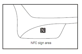 SHOKZ-ASC100SG-OpenComm Bone Conduction-Stereo-Bluetooth-Headset-FIG-2