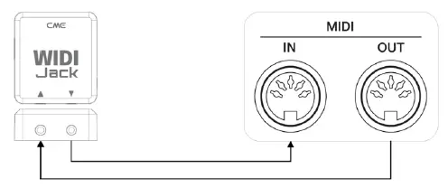 CME-V08-Widi-Jack-Wirless MIDI-Interface-via-Bluetooth-fig-6