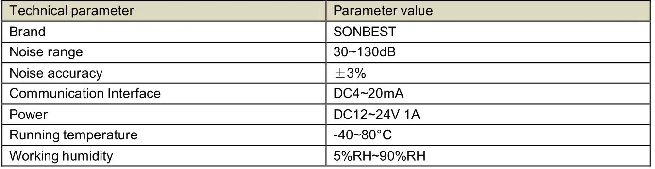 SONBUS SM8765M Stainless Steel Noise Sensor - Technical Parameters