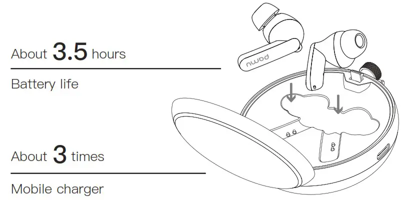 padmate T10 Pamu Quiet Bluetooth Earphones - How to shut down and charge