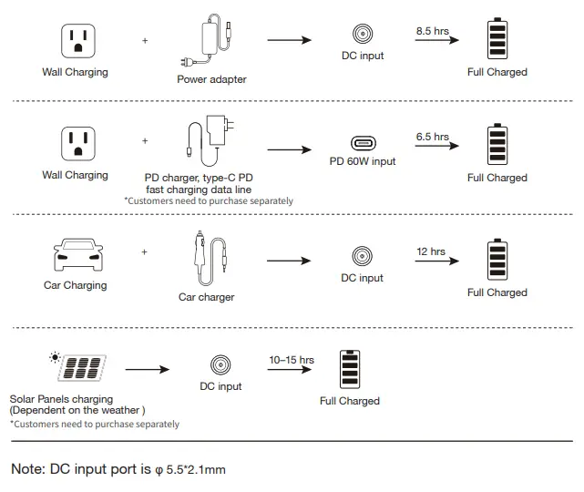 GRANTMAYA-HP300T-Portable-Power-Station-3