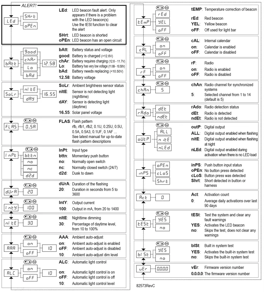 carmanah R247G G Series 24 Hour Solar Traffic Flashing Beacon - Image 1