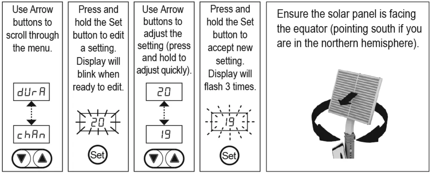 carmanah R247G G Series 24 Hour Solar Traffic Flashing Beacon - Image 2