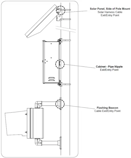carmanah R247G G Series 24 Hour Solar Traffic Flashing Beacon - Image 20