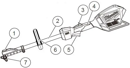milwaukee 2825-20 M18 Fuel Attachment System With Quik-Lok Power Head-FIG1