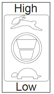 milwaukee 2825-20 M18 Fuel Attachment System With Quik-Lok Power Head-FIG5