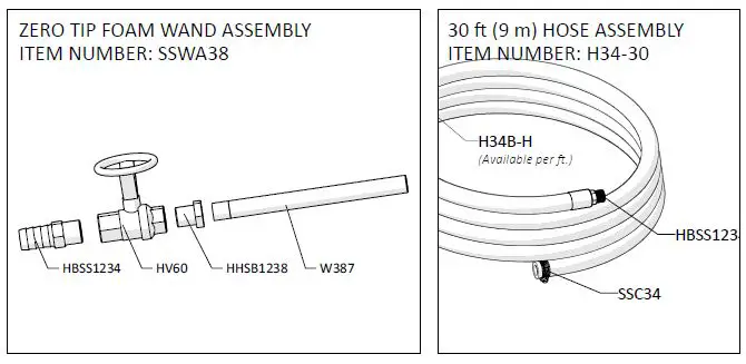 FOAMit FI-30N 30 Gallon Air Operated Portable Foam Equipment FIG 3