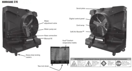 PORTACOOL PACHR370 Evaporative Cooler - fig 1