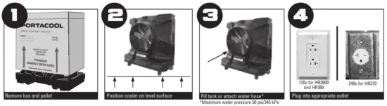 PORTACOOL PACHR370 Evaporative Cooler - fig