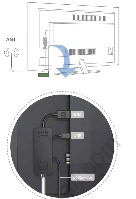 DECODER DVB T2 TV Stick - Upgrade to DVB