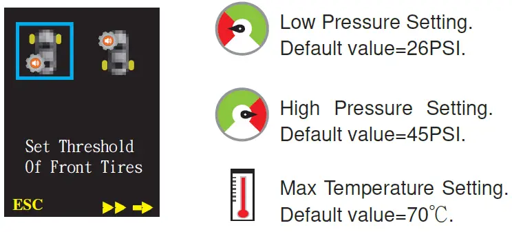TYREDOG-TD-1460-4-Wheel-Tyre-Pressure-Monitoring-System-fig-11
