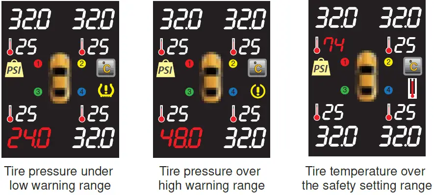 TYREDOG-TD-1460-4-Wheel-Tyre-Pressure-Monitoring-System-fig-13