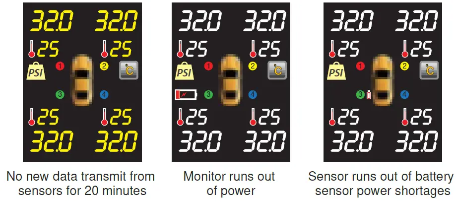 TYREDOG-TD-1460-4-Wheel-Tyre-Pressure-Monitoring-System-fig-14