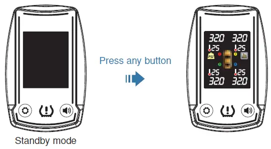 TYREDOG-TD-1460-4-Wheel-Tyre-Pressure-Monitoring-System-fig-15