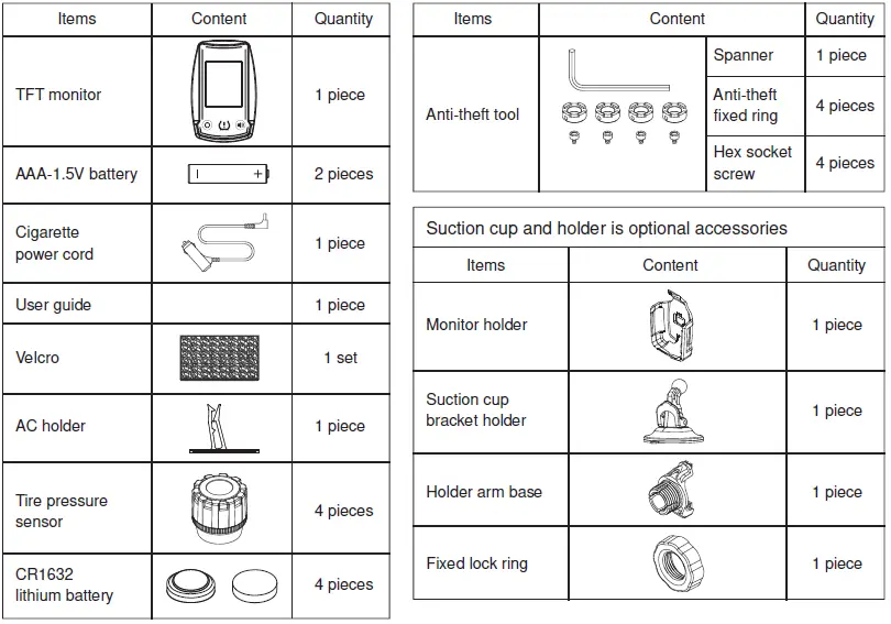 TYREDOG-TD-1460-4-Wheel-Tyre-Pressure-Monitoring-System-fig-17