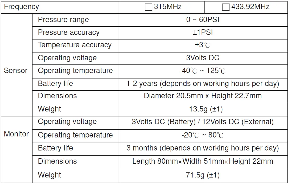TYREDOG-TD-1460-4-Wheel-Tyre-Pressure-Monitoring-System-fig-19