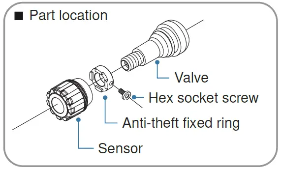 TYREDOG-TD-1460-4-Wheel-Tyre-Pressure-Monitoring-System-fig-3