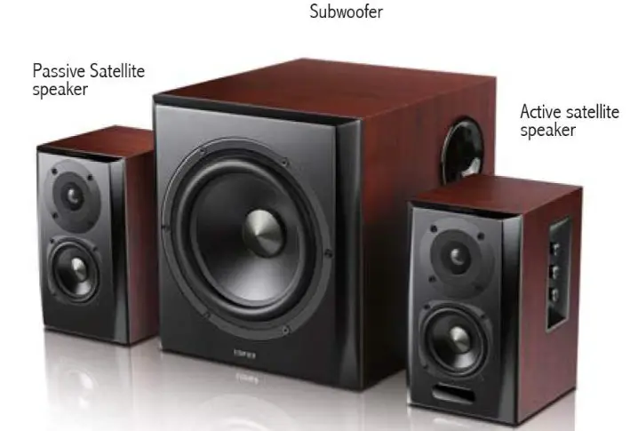 EDIFIER Bookshelf Speaker Box Contents