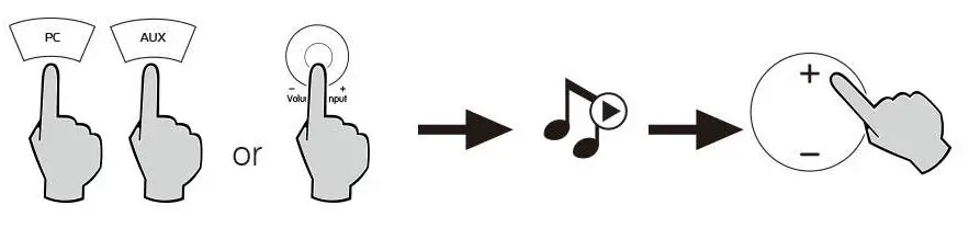 EDIFIER Bookshelf Speaker Optical and coaxial 2