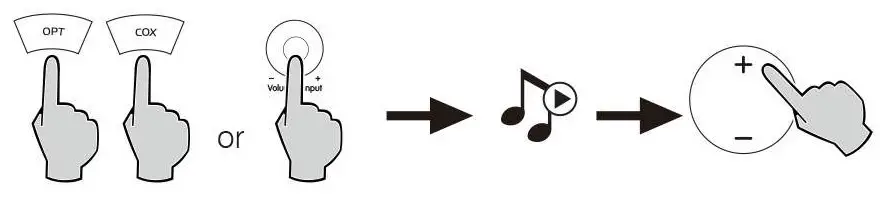 EDIFIER Bookshelf Speaker Optical and coaxial